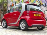 Smart ForTwo Passion 2012 года (UK)